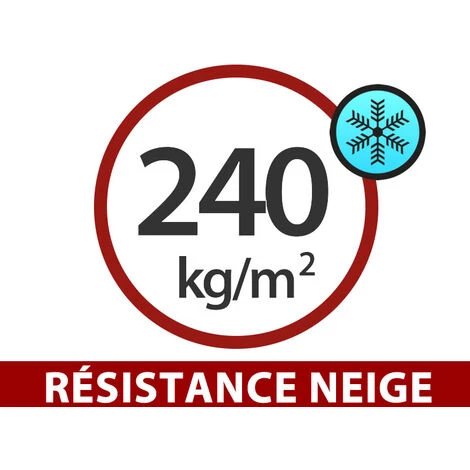 DANCOVER Extension Pour La Serre En Polycarbonate, Duo, 4m², 2x2m, Argent - Argenté 6 DANCOVER Extension Pour La Serre En Polycarbonate, Duo, 4m², 2x2m, Argent - Argenté – Image 4