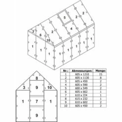 Zelsius Set De Plaques De Polycarbonate 36 Pièces | Feuille Double Paroi -France Serre de jardin Soldes 2022 18087213 4