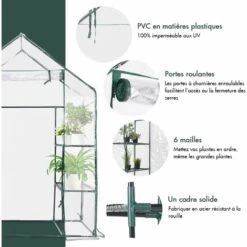 RELAX4LIFE Serre De Jardin Solide En PVC Avec Étagères En Maille De Fer Et Bâche Pour Serre Transparent Imperméable, Facile à Assembler, 143 X 73 X 195 Cm (143x73x195cm, Transparent) 8 RELAX4LIFE Serre De Jardin Solide En PVC Avec Étagères En Maille De Fer Et Bâche Pour Serre Transparent Imperméable, Facile à Assembler, 143 X 73 X 195 Cm (143x73x195cm, Transparent) -France Serre de jardin Soldes 2022 60464650 2