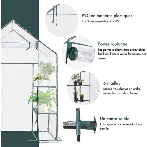 RELAX4LIFE Serre De Jardin Solide En PVC Avec Étagères En Maille De Fer Et Bâche Pour Serre Transparent Imperméable, Facile à Assembler, 143 X 73 X 195 Cm (143x73x195cm, Transparent) 4 RELAX4LIFE Serre De Jardin Solide En PVC Avec Étagères En Maille De Fer Et Bâche Pour Serre Transparent Imperméable, Facile à Assembler, 143 X 73 X 195 Cm (143x73x195cm, Transparent) – Image 2