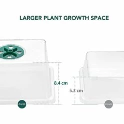 OSQI Mini Serre Pour Plantes, 10 Pièces 120 Cellules Plateau De Semis Intérieur Avec Couvercles Surélevés, Plateau De Semis Pépinière Boîte De Culture Durable, 20 étiquettes, 2 Outils -France Serre de jardin Soldes 2022 65501223 2